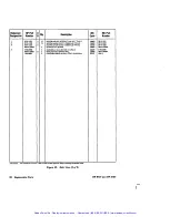 Preview for 224 page of HP 8719A Service Manual