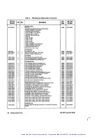 Preview for 230 page of HP 8719A Service Manual