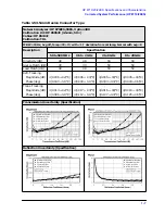 Предварительный просмотр 17 страницы HP 8719ES Reference Manual