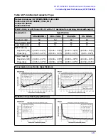 Предварительный просмотр 21 страницы HP 8719ES Reference Manual