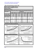 Предварительный просмотр 28 страницы HP 8719ES Reference Manual