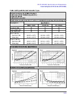 Предварительный просмотр 33 страницы HP 8719ES Reference Manual