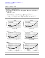 Предварительный просмотр 46 страницы HP 8719ES Reference Manual