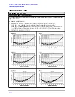 Предварительный просмотр 48 страницы HP 8719ES Reference Manual