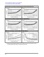 Предварительный просмотр 68 страницы HP 8719ES Reference Manual