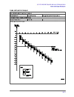 Предварительный просмотр 73 страницы HP 8719ES Reference Manual