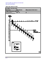 Предварительный просмотр 74 страницы HP 8719ES Reference Manual