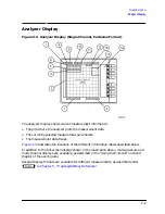 Предварительный просмотр 103 страницы HP 8719ES Reference Manual