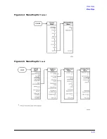 Предварительный просмотр 115 страницы HP 8719ES Reference Manual