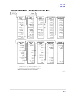 Предварительный просмотр 119 страницы HP 8719ES Reference Manual