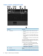 Предварительный просмотр 20 страницы HP 8730w - EliteBook Mobile Workstation Maintenance And Service Manual