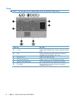 Предварительный просмотр 22 страницы HP 8730w - EliteBook Mobile Workstation Maintenance And Service Manual