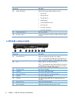 Предварительный просмотр 24 страницы HP 8730w - EliteBook Mobile Workstation Maintenance And Service Manual