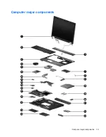 Предварительный просмотр 29 страницы HP 8730w - EliteBook Mobile Workstation Maintenance And Service Manual