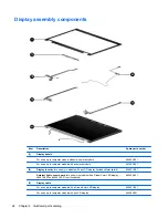 Предварительный просмотр 34 страницы HP 8730w - EliteBook Mobile Workstation Maintenance And Service Manual