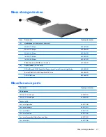 Предварительный просмотр 37 страницы HP 8730w - EliteBook Mobile Workstation Maintenance And Service Manual