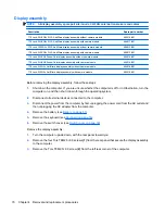 Предварительный просмотр 80 страницы HP 8730w - EliteBook Mobile Workstation Maintenance And Service Manual