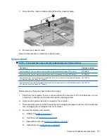 Предварительный просмотр 95 страницы HP 8730w - EliteBook Mobile Workstation Maintenance And Service Manual