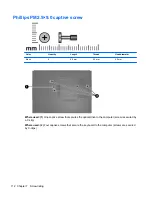 Предварительный просмотр 122 страницы HP 8730w - EliteBook Mobile Workstation Maintenance And Service Manual