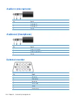 Предварительный просмотр 146 страницы HP 8730w - EliteBook Mobile Workstation Maintenance And Service Manual