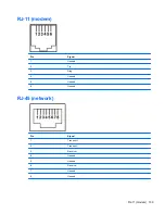 Предварительный просмотр 149 страницы HP 8730w - EliteBook Mobile Workstation Maintenance And Service Manual