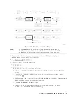 Preview for 200 page of HP 8753D User Manual