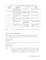 Preview for 212 page of HP 8753D User Manual