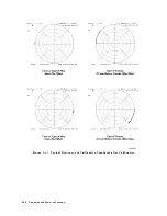 Предварительный просмотр 335 страницы HP 8753D User Manual