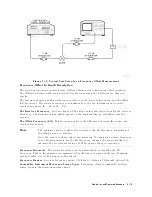 Preview for 380 page of HP 8753D User Manual