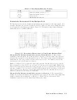 Предварительный просмотр 388 страницы HP 8753D User Manual