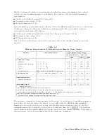 Preview for 635 page of HP 8753D User Manual