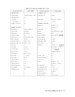 Preview for 639 page of HP 8753D User Manual