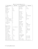 Preview for 640 page of HP 8753D User Manual