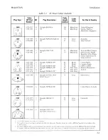 Preview for 7 page of HP 8756A Operation Manual