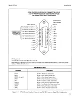 Предварительный просмотр 9 страницы HP 8756A Operation Manual