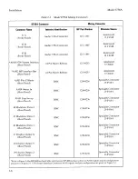 Preview for 10 page of HP 8756A Operation Manual