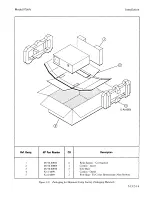 Preview for 17 page of HP 8756A Operation Manual