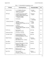 Preview for 28 page of HP 8756A Operation Manual