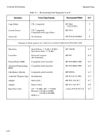 Preview for 29 page of HP 8756A Operation Manual