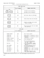 Preview for 72 page of HP 8756A Operation Manual