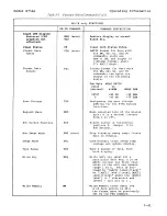 Preview for 73 page of HP 8756A Operation Manual