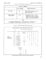 Preview for 77 page of HP 8756A Operation Manual