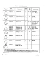 Preview for 23 page of HP 8757C Operating Manual