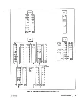 Preview for 94 page of HP 8757C Operating Manual