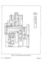 Preview for 95 page of HP 8757C Operating Manual