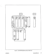 Preview for 98 page of HP 8757C Operating Manual