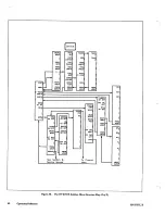 Preview for 99 page of HP 8757C Operating Manual