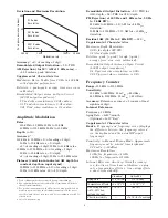 Preview for 2 page of HP 8901A Specifications