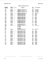 Preview for 17 page of HP 8901B Service Manual