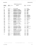 Preview for 20 page of HP 8901B Service Manual